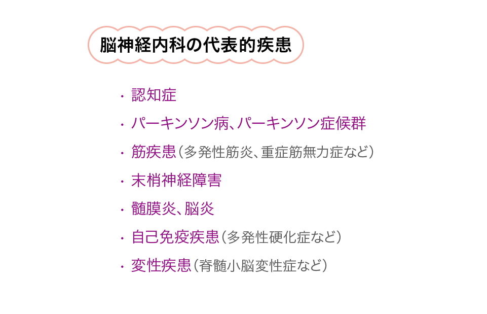 脳神経内科の代表的疾患